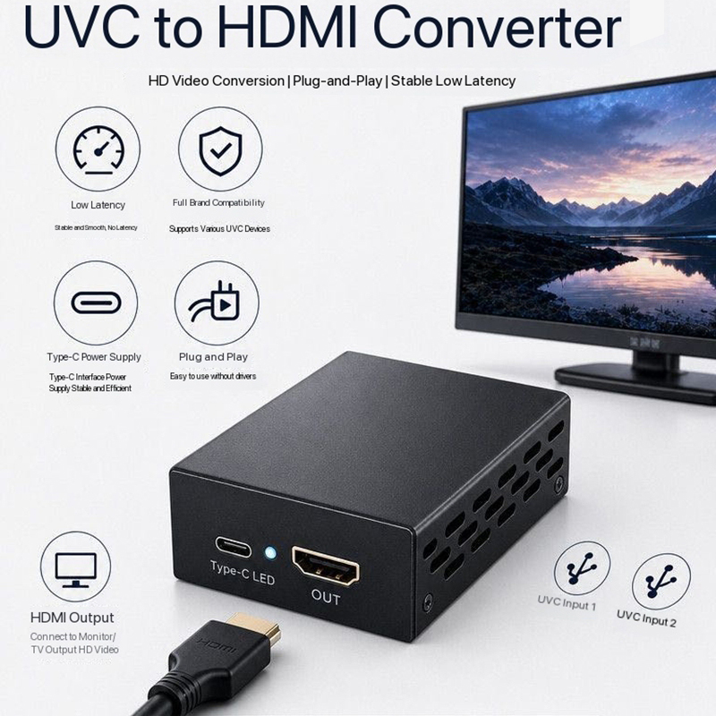 Home Cinema Usb - 1080P UVC USB Camera To HDMI