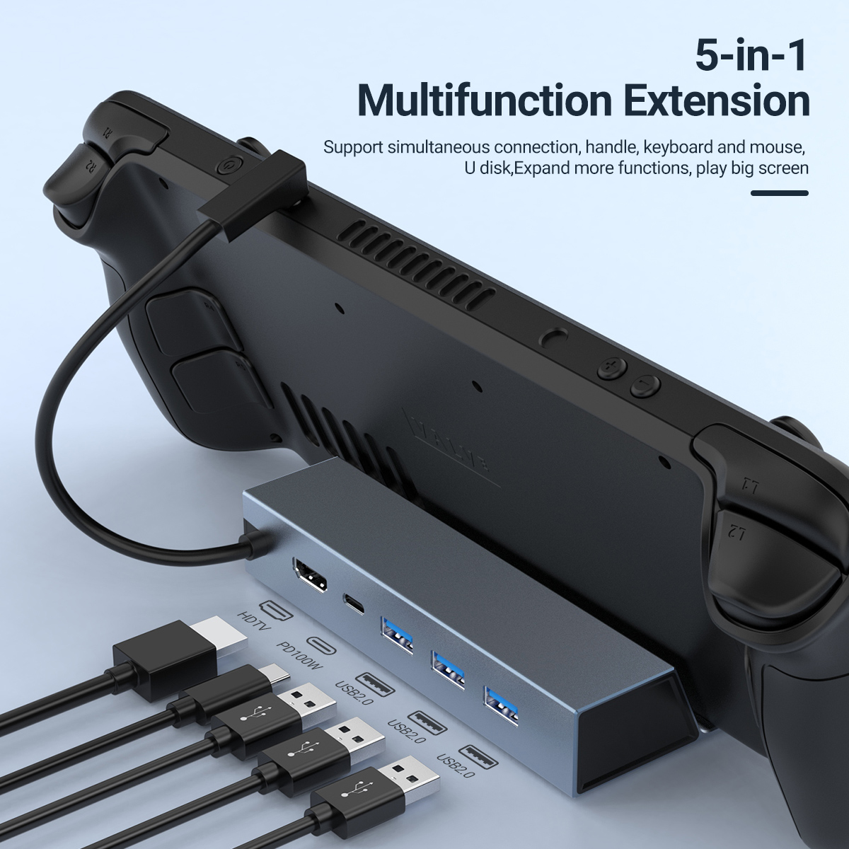 5 in 1 USB C Docking Station 4 - Home Cinema Usb recension och pris