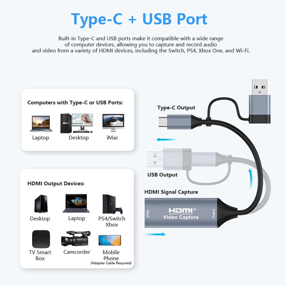4K 2 in 1 USB 2.0 Video Captur - Home Cinema Usb recension och pris