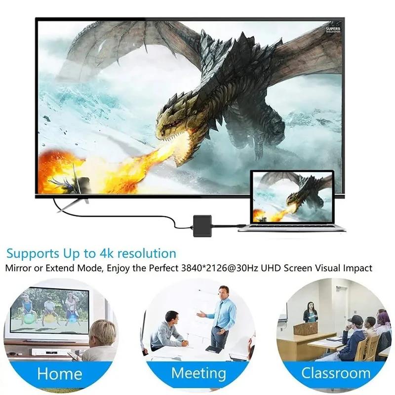 USB-C To HDMI-compatible 3 In  - Home Cinema Usb recension och pris