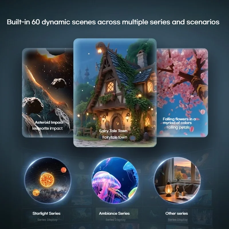 3D HD Floating Holographic Sta - Home Cinema Kids recension och pris