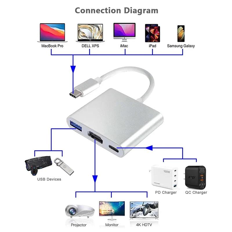 3 In 1 Type C to HDMI-compatib - Home Cinema Usb recension och pris